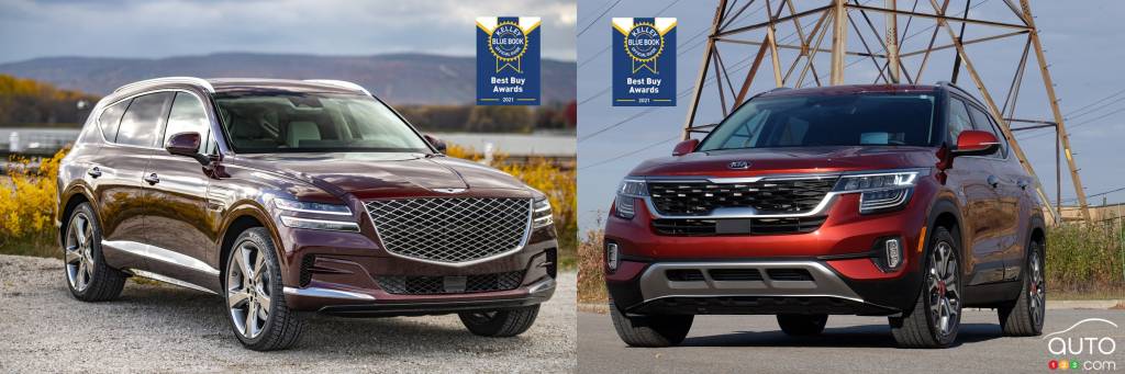 Kelley Blue Book’s Best Buy Awards for 2021: Here Are KBB’s Choices